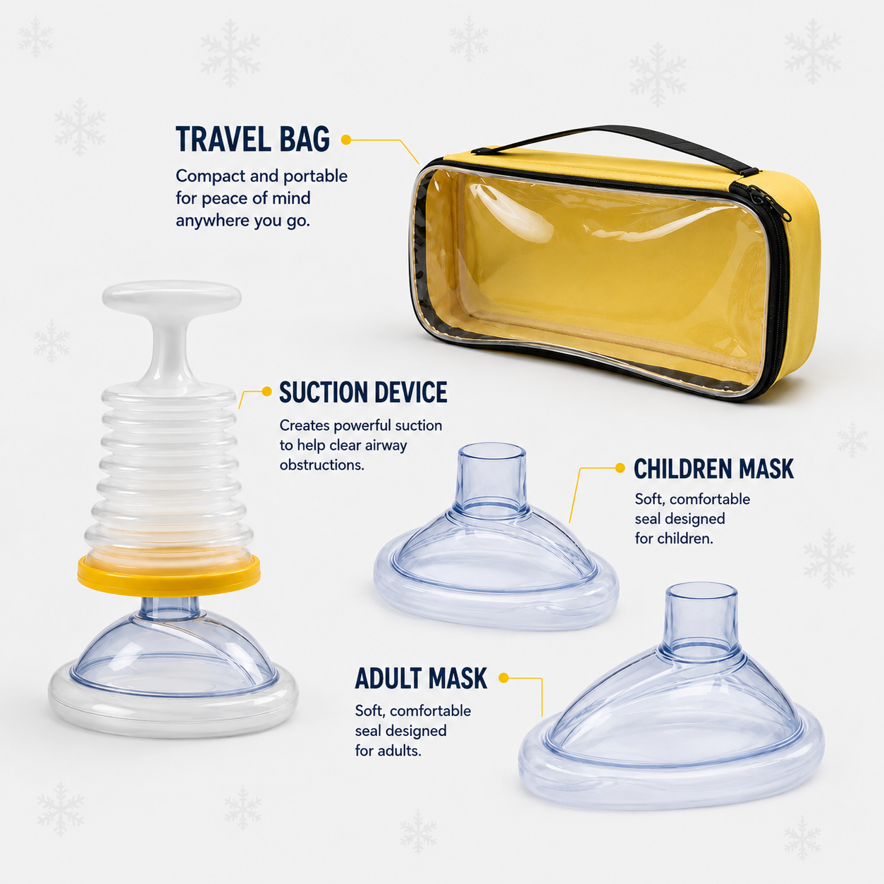 Resqora™ Choking Emergency Device