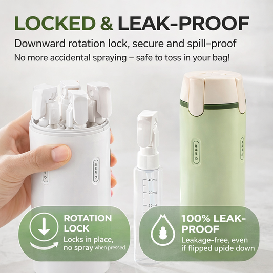 Karylona™ 4-in-1 Emulsion Dispenser Bottle | Travel Bottle, Minimalist with Labels