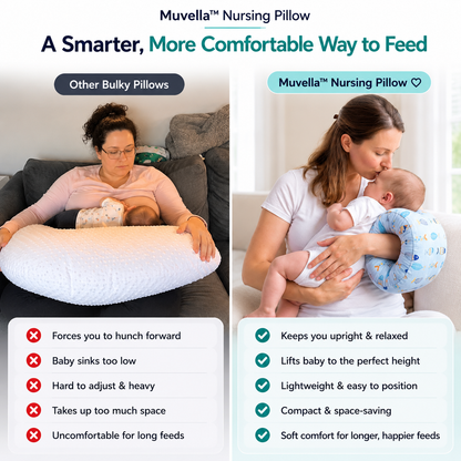 Muvella™ Nursing Pillow