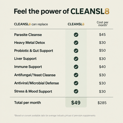 Karylona™ CLEANSL8
