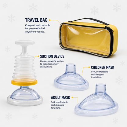 Resqora™ Choking Emergency Device