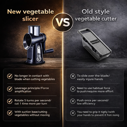 Karylona™ 5-in-1 Rotary Cheese Grater & Vegetable Slicer Stainless Steel