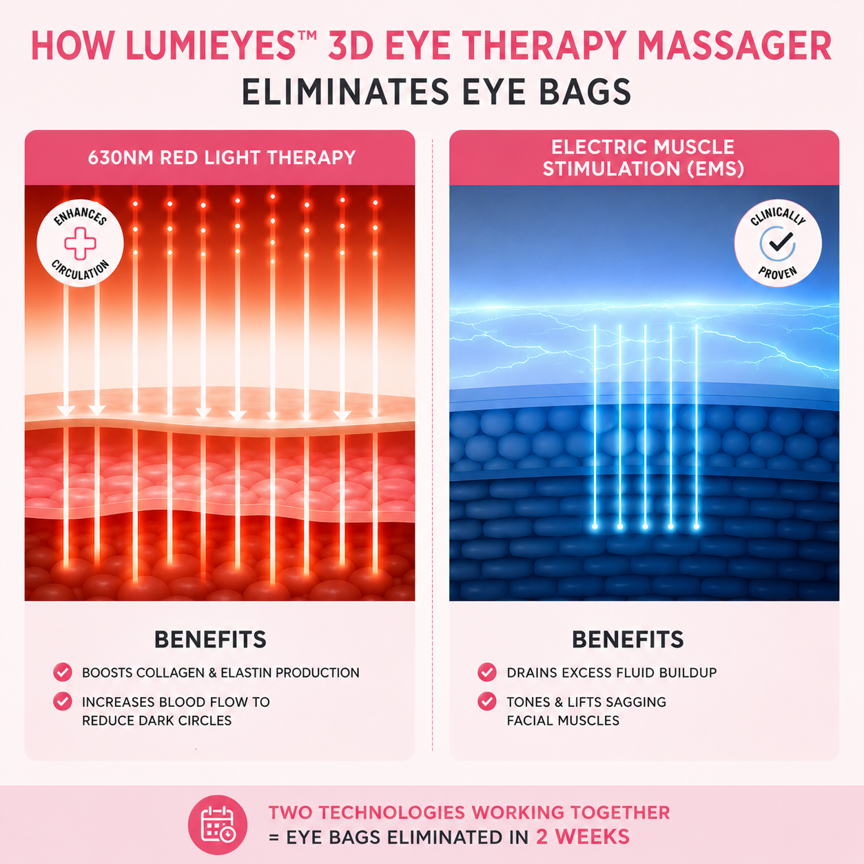 LumiEyes™ 3D Eye Therapy Massager