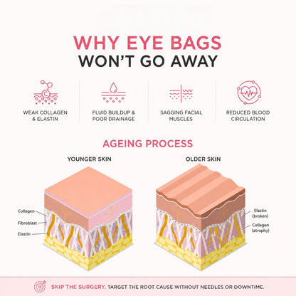LumiEyes™ 3D Eye Therapy Massager