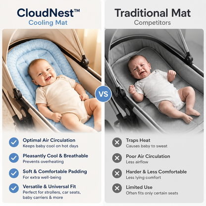CloudNest™ Cooling Mat