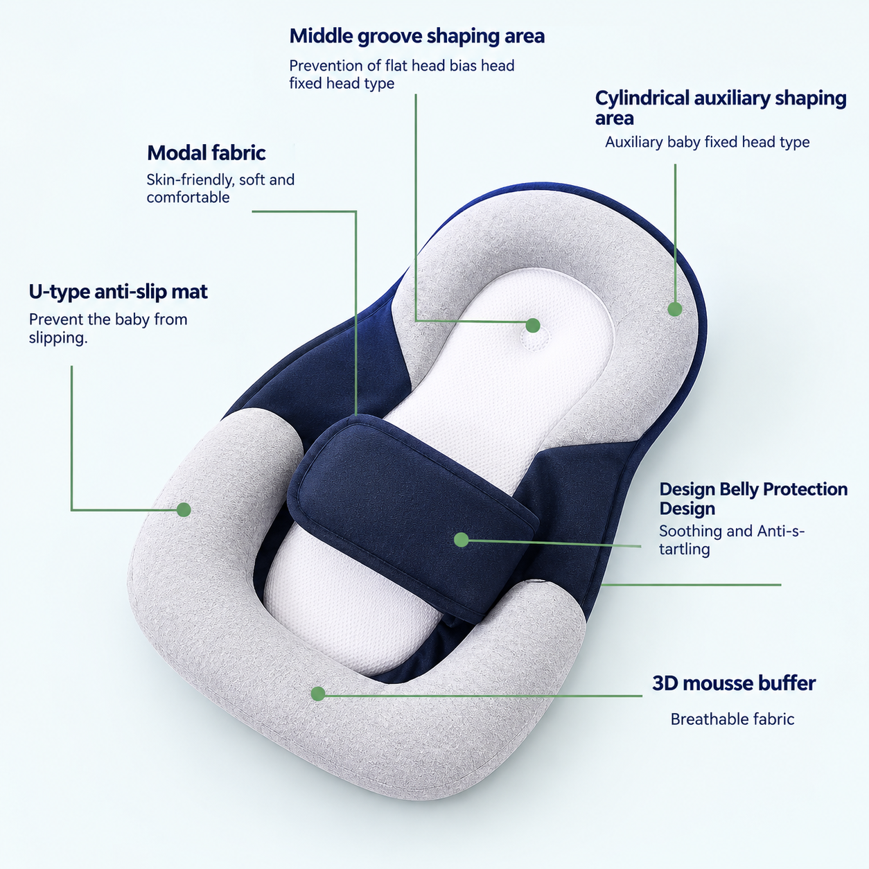 NestEase™ Baby Wedge