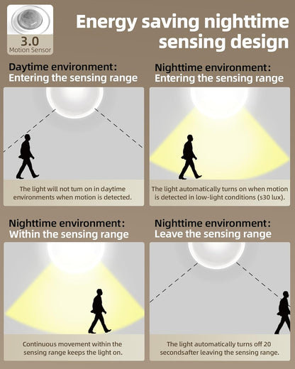 Motion Sensor Light™ | Wireless LED Light