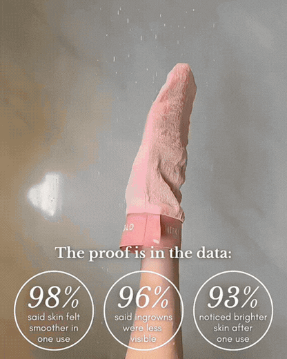 Karylona™ Bath Peeling SPA Exfoliating Glove