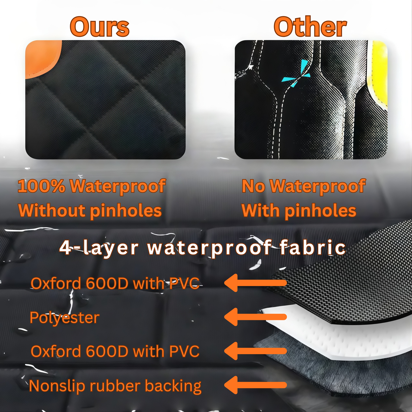 Karylona™ Premium Waterproof Dog Back Seat Cover