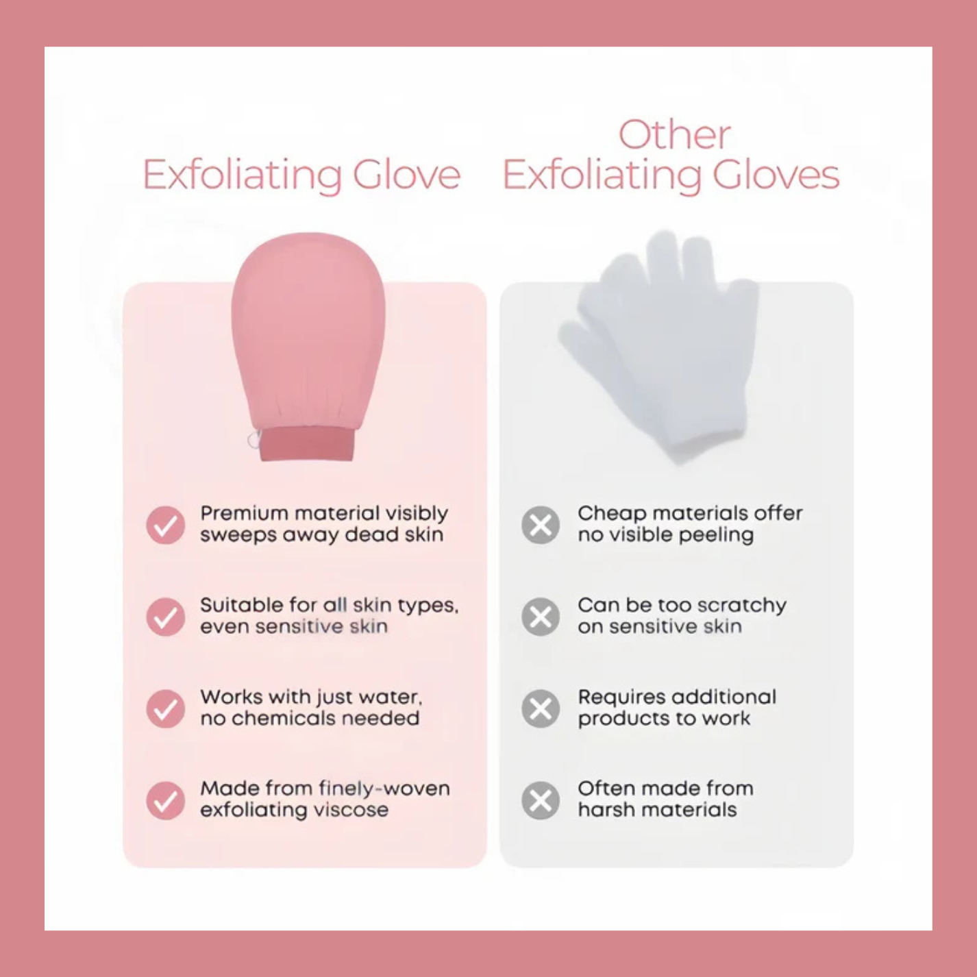 Karylona™ Bath Peeling SPA Exfoliating Glove